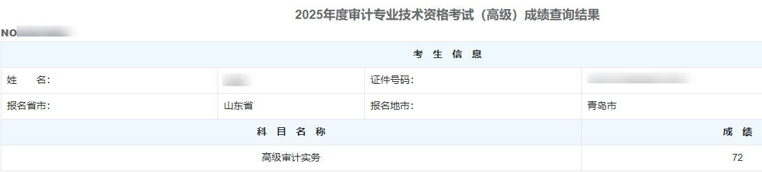 高级审计师通过率