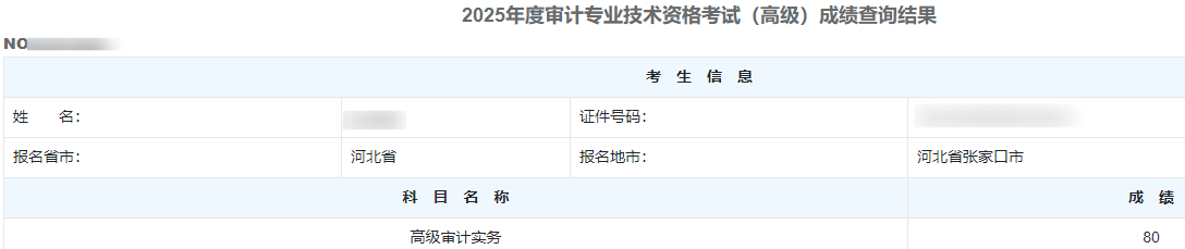 高级审计师通过率