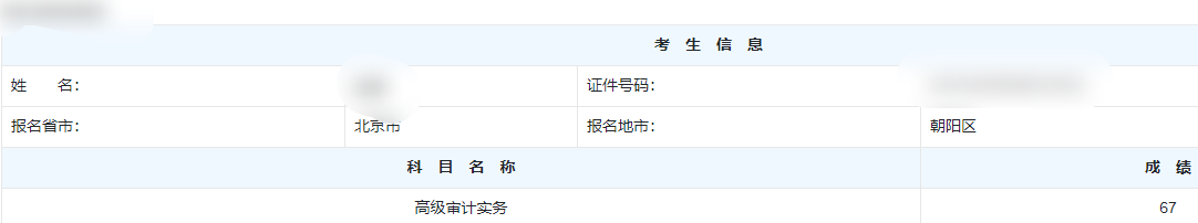 高级审计师通过率
