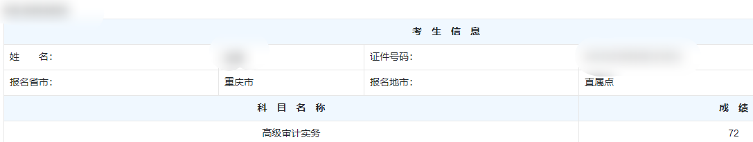 高级审计师通过率