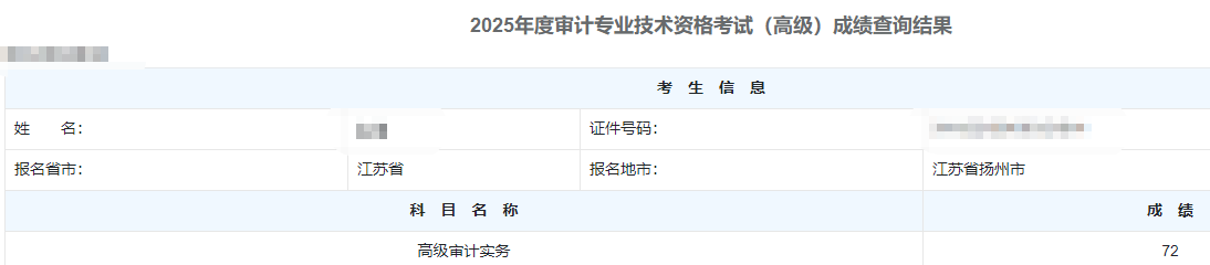 高级审计师通过率