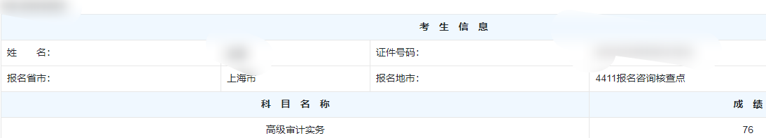 高级审计师通过率