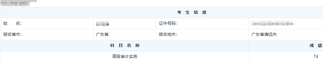 高级审计师通过率